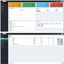 通用网站后台权限管理系统源码 ThinkPHP6内核